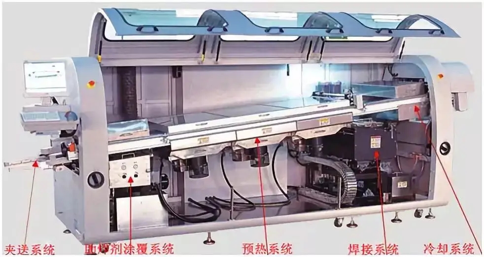 波峰焊機結構